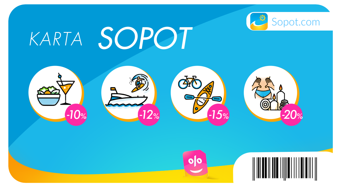 Karta sopot