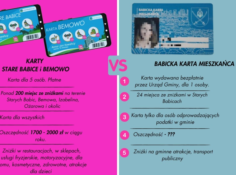 KUP KARTĘ STARE BABICE